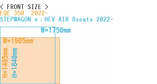 #EQE 350+ 2022- + STEPWAGON e：HEV AIR 8seats 2022-